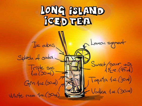 Long Island Iced Tea Cocktail Recipe Picture on Stretched Canvas, Wall Art Decor, Ready to Hang!